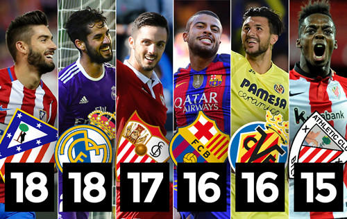 电竞高薪 电竞高薪